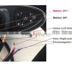 Electric Wheelchair Joystick Controller and Electric Wheelchair Motor thumbnail-6