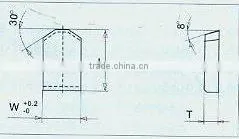 Tungsten Carbide Tipped Tip Blade for Circular Saw Cutter--metal Sawing(1243) thumbnail-1