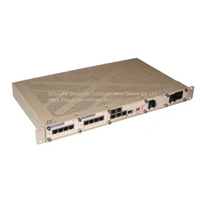 16 E1 Over Gigabit Ethernet Multiplexer TDM Over IP Converter thumbnail-1