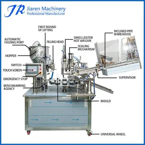 Automatic Collapsible Tube Filling and Sealing Machine thumbnail-2