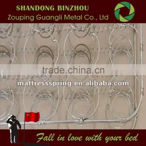 Bonnell Spring for Mattress Bed thumbnail-1