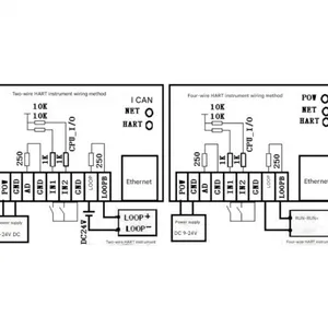 Hart Converter Modbus RTU Tcp Remote Data Collector TCP/IP Integrated Industrial Data Acquisition Device With A/D Sampling thumbnail-3