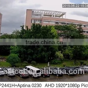 Low Price Cctv Dome Camer2.0MP) AHD IR Dome Camera 1080P AHD CCTV Camera ,HD Analog CCTV Camera thumbnail-6