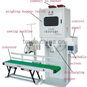 Semi Automatic 25kg Bag Filling Machine Manufacturer thumbnail-1