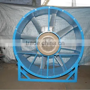 Axial Flow Fan thumbnail-6