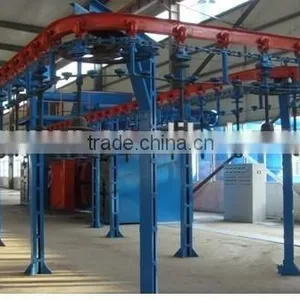 1High Quality Catenary Stepping Sand Blasting Machine thumbnail-1