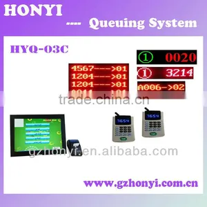 Full Automatic Wirless Queue Managment System Quality Choice thumbnail-1
