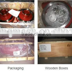 High Chrome Wet End Parts for Horizontal Slurry Pumps thumbnail-2