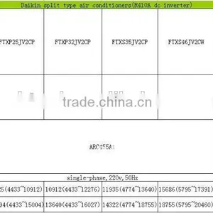 New Wall Mounted Split Type Air Conditioner thumbnail-3