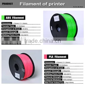 High Quality Hottest 3d Empty Doodler Printer Filament Winder thumbnail-2