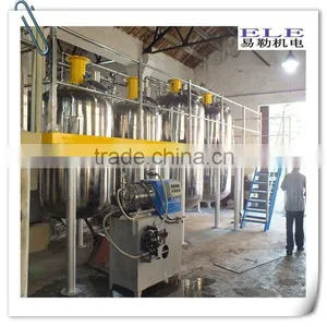 ELE Turn-key Coating Production Line thumbnail-1