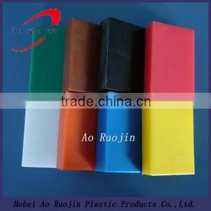 New Material High Transparent Clear PE Sheet thumbnail-3