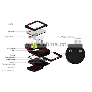 M051701 Motion Sensor Ip65 Led Flood Light 10-50w Led Flood Light/led Work Light With Motion Sensor thumbnail-6