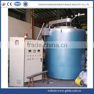 Annealing Electric Heat Treatment Furnace up to 850 Degree thumbnail-1
