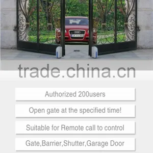 GSM SMS Remote Control Relay Switch RTU5024 thumbnail-4