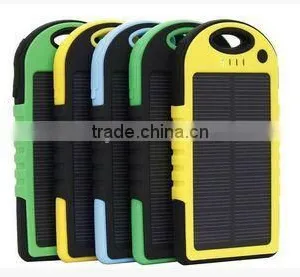 Solar Panel for Mobile Phone Solar Panel for Loptop Solar Panel for Travel thumbnail-1