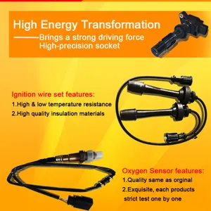 Guangzhou PAPP Auto Parts Co.,Ltd company overview - view 2 thumbnail