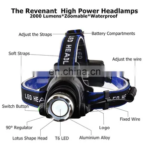 1000 Lumen ABS Rechargeable LED Headlamp Outdoor Activities thumbnail-6