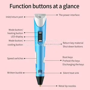 3D Printing Pen thumbnail-1