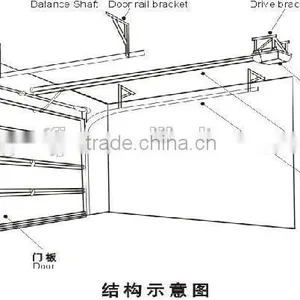 OKM Electric Garage Doors With CE Certificate, Used Garage Doors Sale thumbnail-1