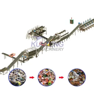 Domestic Waste Sorting Treatment Production Line Solid Waste Classification Equipment EPC thumbnail-1