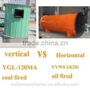 List of Boiler Manufacturers Oil Heater Boiler -chain Grate Stoker Boiler thumbnail-4