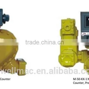 Flowmeter With Printer thumbnail-5