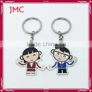 Custom Metal Keychain With Key Ring, Custom Keychain Supplier, Key Chain Wholesale thumbnail-3