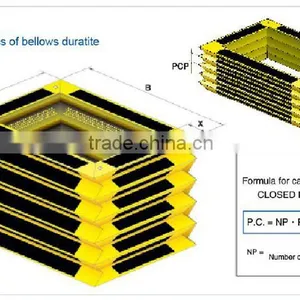 Expansible Modern Mixed Material Lift Protective Cover For Construction thumbnail-4
