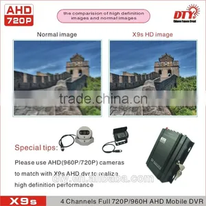 4ch H.264 Ahd Bus Mobile Dvr Gps Mdvr Surveillance System Supports Gps Wifi 3g 4G |X9s thumbnail-5
