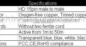 HD15PIN VGA CABLE MALE TO MALE FOR COMPUTER thumbnail-5