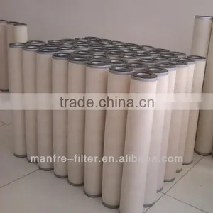 High Quality Natural Gas Filter thumbnail-1