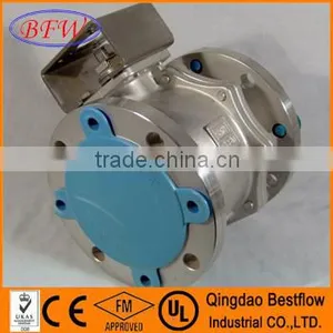Forged Steel Flange Ball Valve thumbnail-1