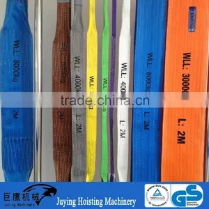 Heavy Duty EB Type Polyester Webbing Materials for Belt thumbnail-2