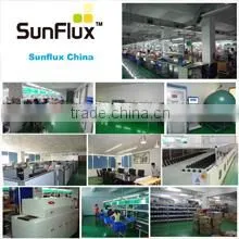 Sunflux (Shenzhen) Trading Co., Ltd. company overview - view 1 thumbnail