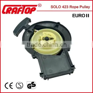 Power Sprayer Solo 423 Parts thumbnail-4