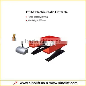ETU-800F U Type Lift Table For Handling Pallets and Boxes thumbnail-1