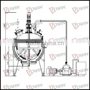 Tilting/stationary Stainless Steel Industrial Boiling Kettle Price thumbnail-1
