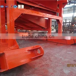 High Efficiency Vibrating Sand Screen for Sale thumbnail-4