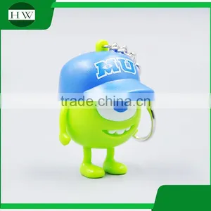 Creative Cartoon PoPeyes Mini Plastic Sound Led Torch Flashlight With Key Chain thumbnail-3
