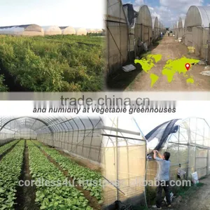 Smart Agriculture Solution thumbnail-3