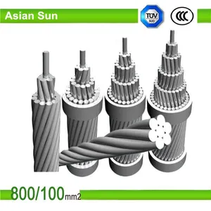 Luoyang Da Yuan Cable Factory Co.,Ltd company overview - view 3 thumbnail