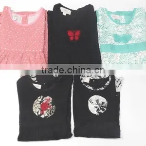 Branded Pretty Girls Dress Stocklots thumbnail-2