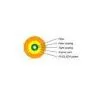GJFJV/GJFJZY Optical Fiber Cable thumbnail-1