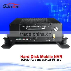 720p 4ch Vehicle Blackbox Dvr G-sensor I/o Cycle Recording Automotive Recorder Mobile Dvt h 264 thumbnail-1