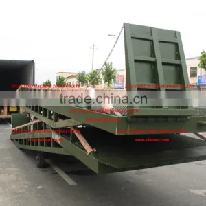 Loading Dock Yard Ramp Mobile Loading Yard Ramp for Sale thumbnail-4
