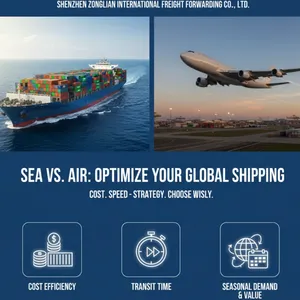 Professional Cargo Services: Secure Door-to-Door Sea & Air Freight Solutions thumbnail-1