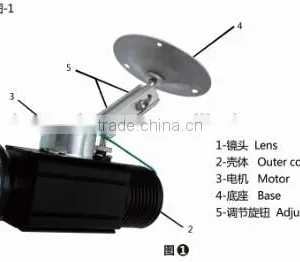 5w Mini Led Indoor Gobo Projector thumbnail-2