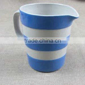 2015 New Design Milk Cup thumbnail-2