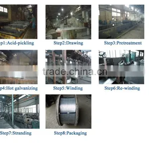 Galvanized Steel Cable/ ASTM A 475 Standard Steel Wire for Cable thumbnail-5